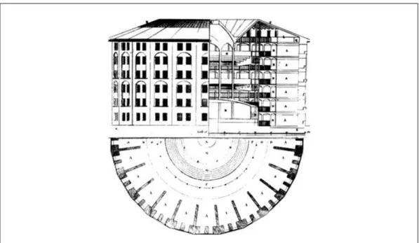 Figura 1 – Projeto arquitetônico do panopticon. Desenho de Willey Reveley, 1791. 