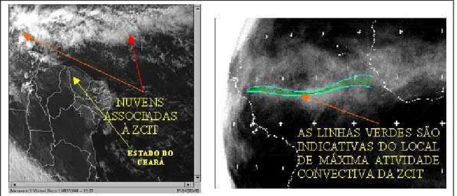 Figura 1.2 - Zona de Convergência Intertropical (ZCIT) ilustrada a partir das imagens de satélite 