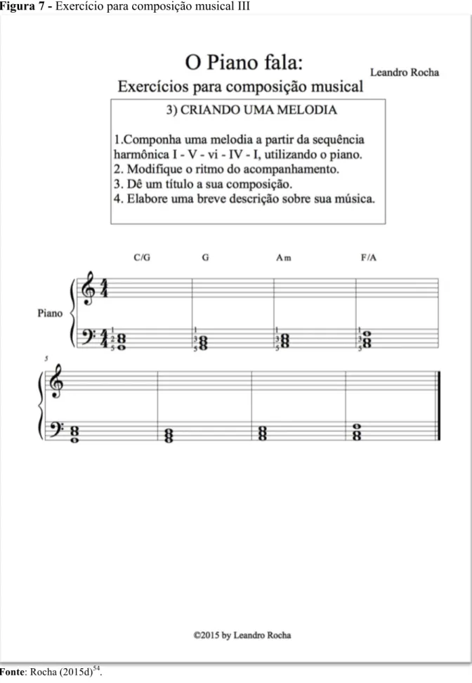 Figura 7 - Exercício para composição musical III 