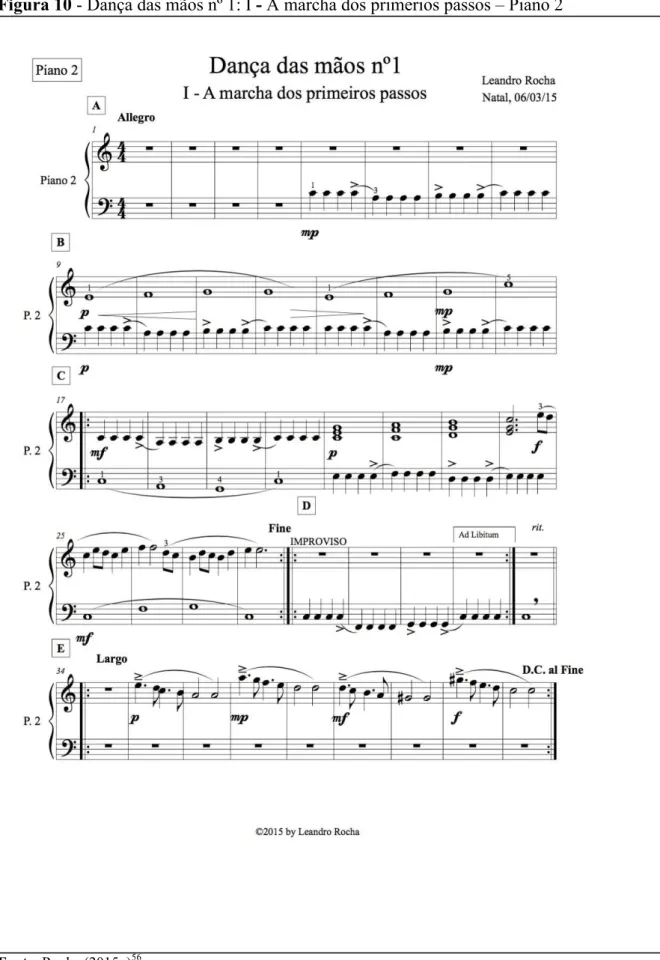 Figura 10 - Dança das mãos nº 1: I - A marcha dos primerios passos – Piano 2 