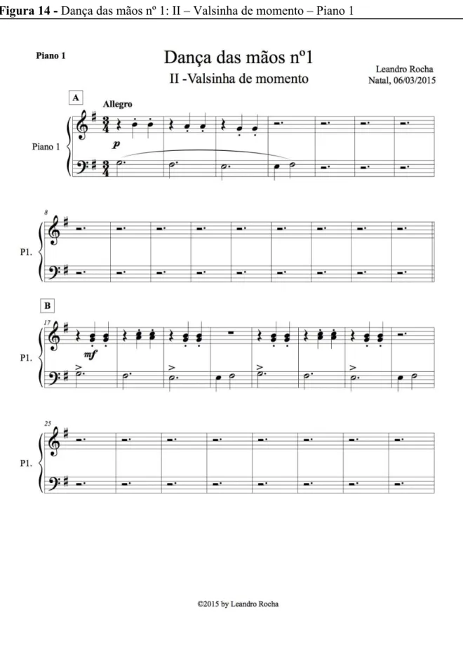 Figura 14 - Dança das mãos nº 1: II – Valsinha de momento – Piano 1 