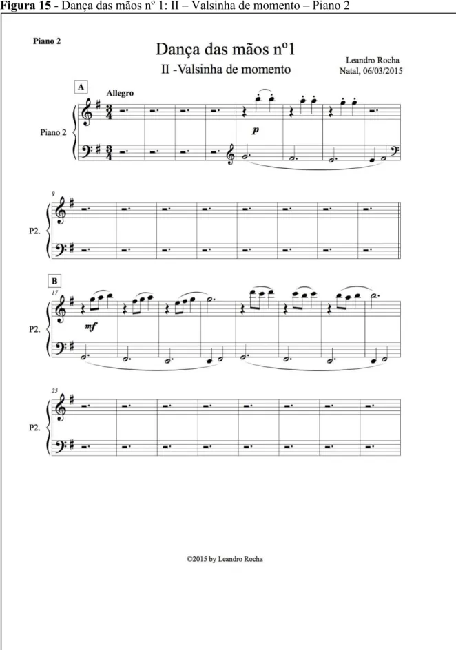 Figura 15 - Dança das mãos nº 1: II – Valsinha de momento – Piano 2 