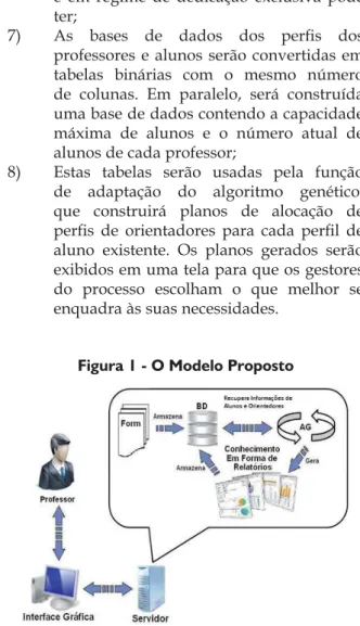 Figura 1 - O Modelo Proposto