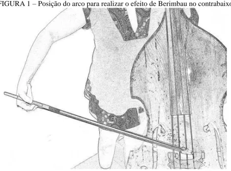 FIGURA 1  – Posição do arco para realizar o efeito de Berimbau no contrabaixo 