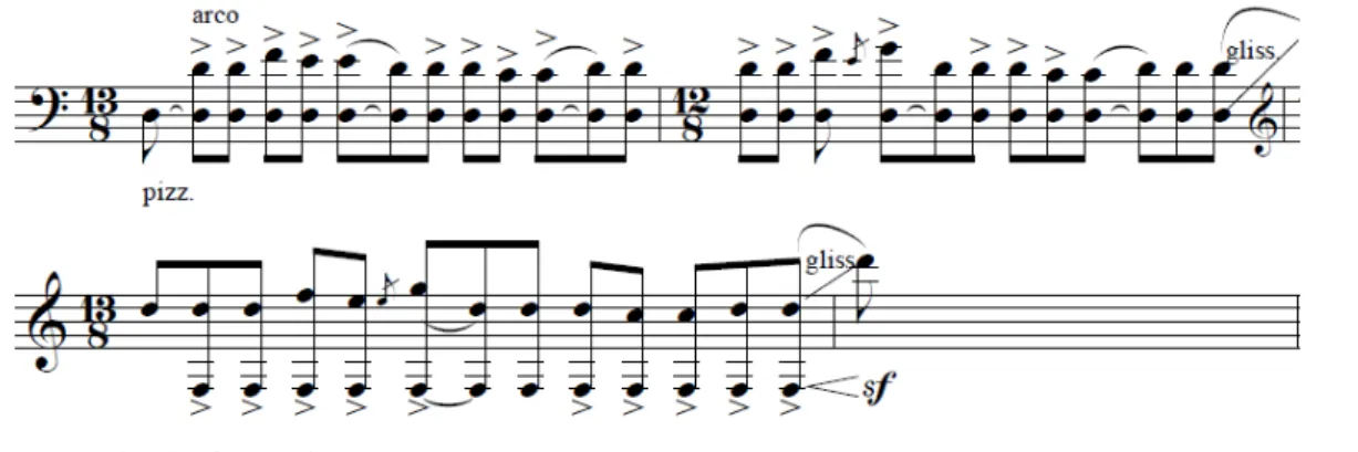 FIGURA 14 - Motivy (1986), compasso 28-31  