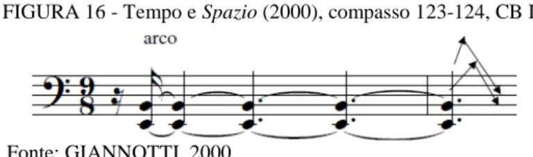FIGURA 16 - Tempo e Spazio (2000), compasso 123-124, CB I 