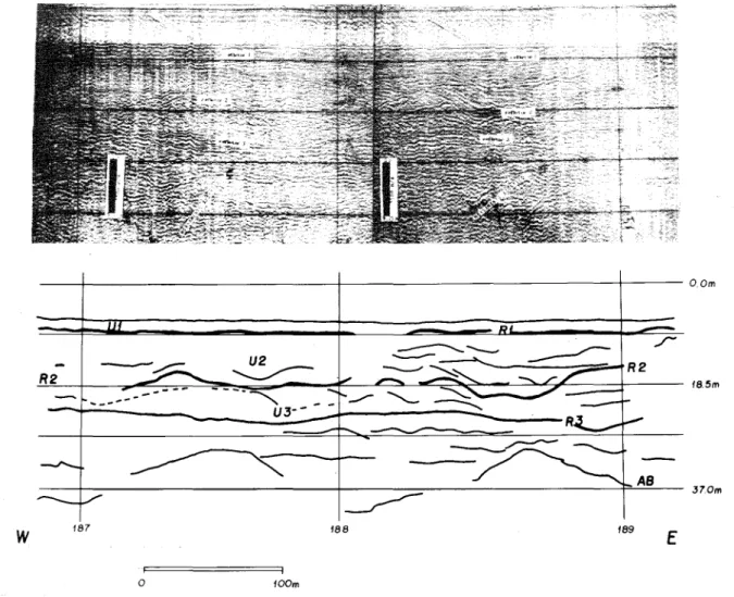 Fig. 3. a) Seismic line and, b) Interpretation ofthe complete section of seismic sequences and reflectors, found in the easternmost part ofFlamengo Bay.