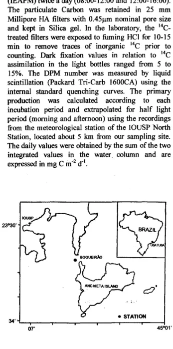 Fig. 1. Map showing the location ofthe sampling station.
