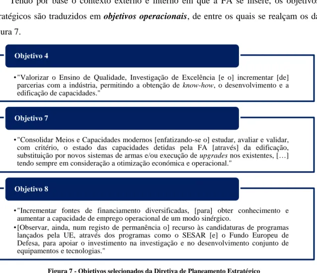 Figura 7 - Objetivos selecionados da Diretiva de Planeamento Estratégico  Fonte: Diretiva de Planeamento Estratégico 2019-2022 (CEMFA, 2019a, pp