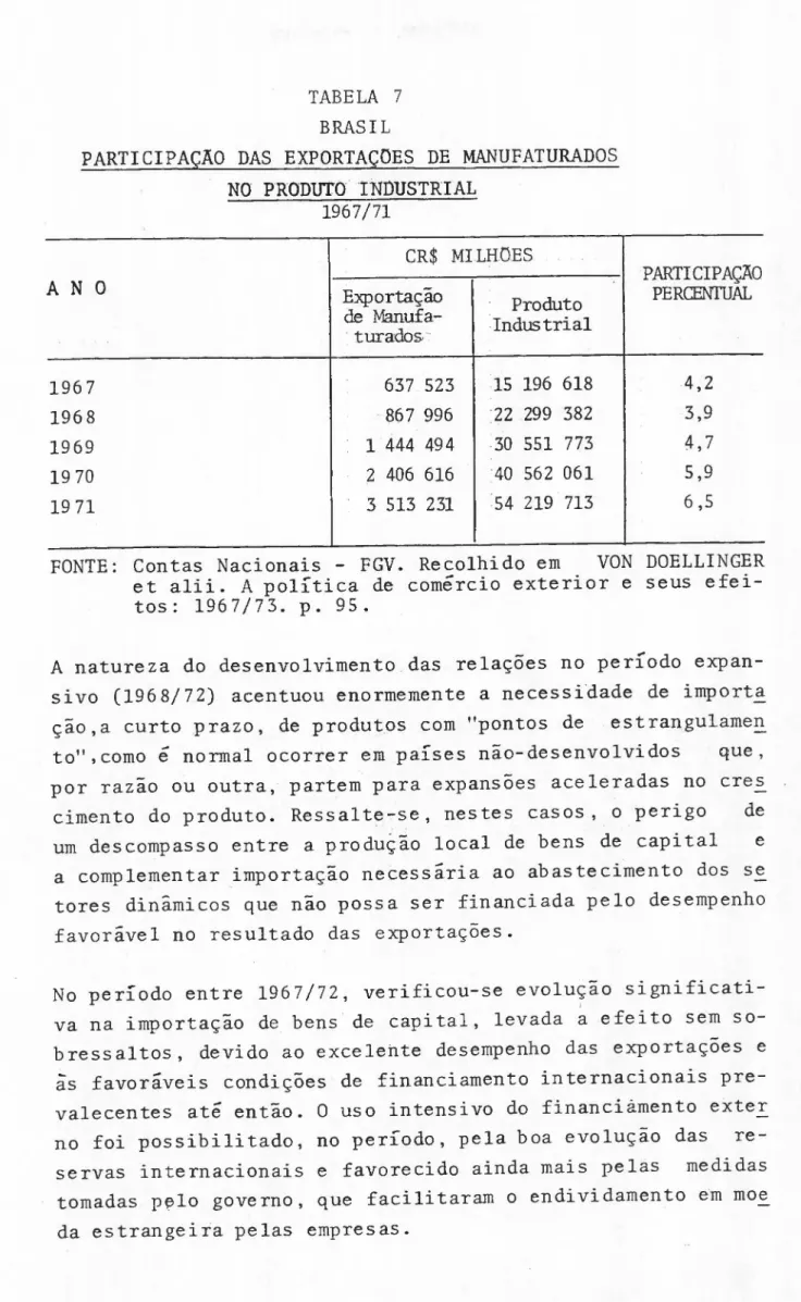 TABELA 7 BRASIL