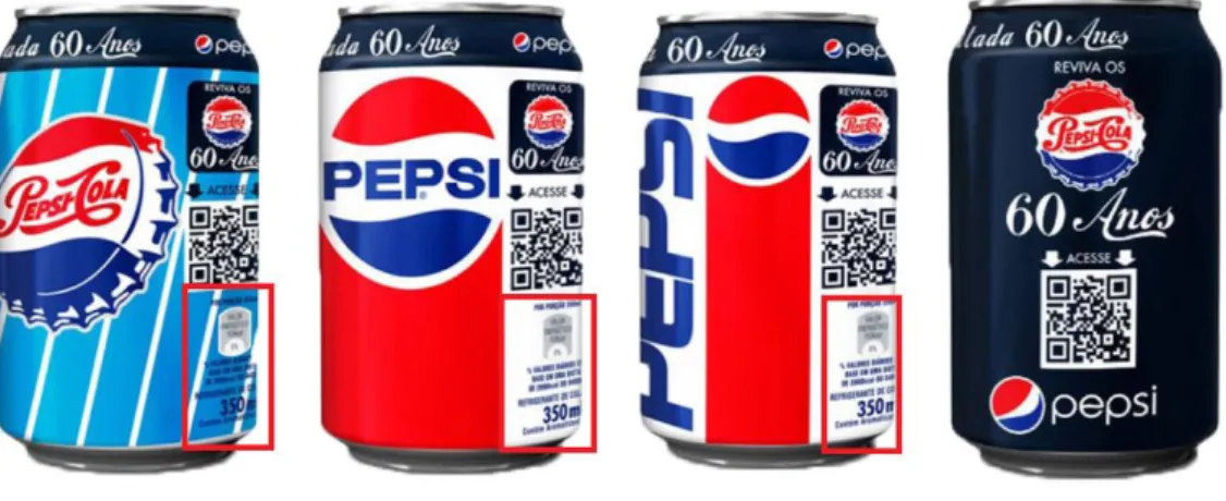 Figura 6: Informações nutricionais  Fonte: Site PepsiCo. 