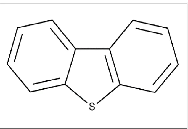 Figura 2.4 - Estrutura química do DBT. Fonte: Inácio (2009). 