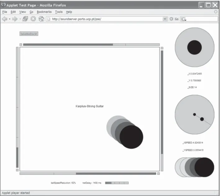 Figure 3. PSOs client controller interface.