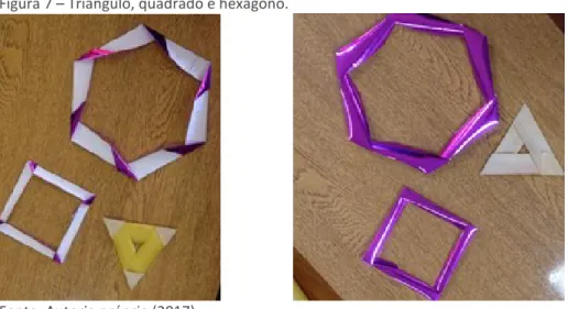Figura 7 – Triângulo, quadrado e hexágono. 
