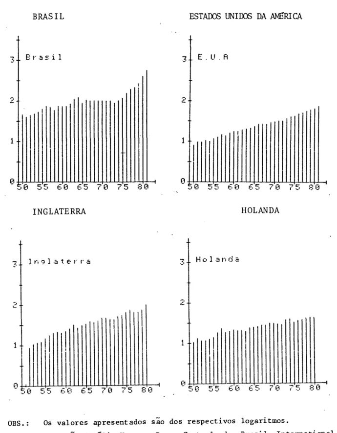 GRÁFICO  1 