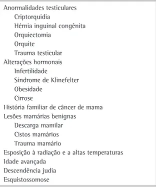 Figura  1  -  a)  Tomografia  computadorizada  de  tórax  mostra  a  presença  de  múltiplos  nódulos  irregulares  (setas), 