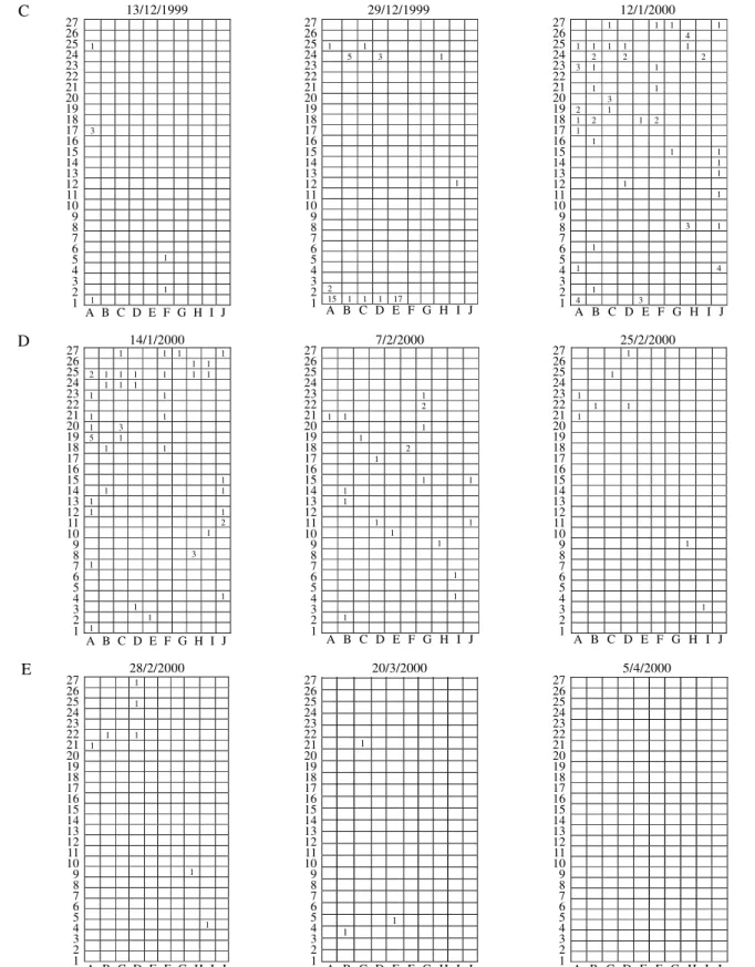 Figure 2. Spatial distribution of S. dentiventris adults on the study site on the beginning, mid-point and end of each succeeding period of population development: A - colonization; B - oviposition I; C - recruitment; D - oviposition II; and E - dispersion