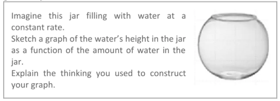 Fig. 1 - The jar-task 