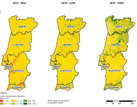 Fig. 5. Carbon sequestration variation in Continental Portugal 
