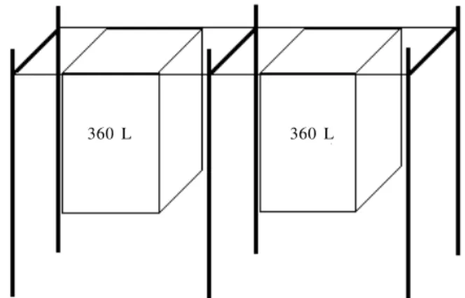 Figure 1. Scheme showing mesocosm’s construction.