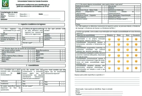 Figura 1 ‒ Questionário institucional para a identificação do perfil dos estudantes universitários da Universidade  Federal da Grande Dourados