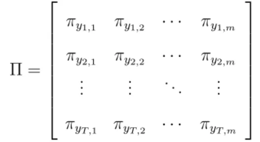 Figura 2: Estrutura de um modelo de Markov oculto a tempo discreto.