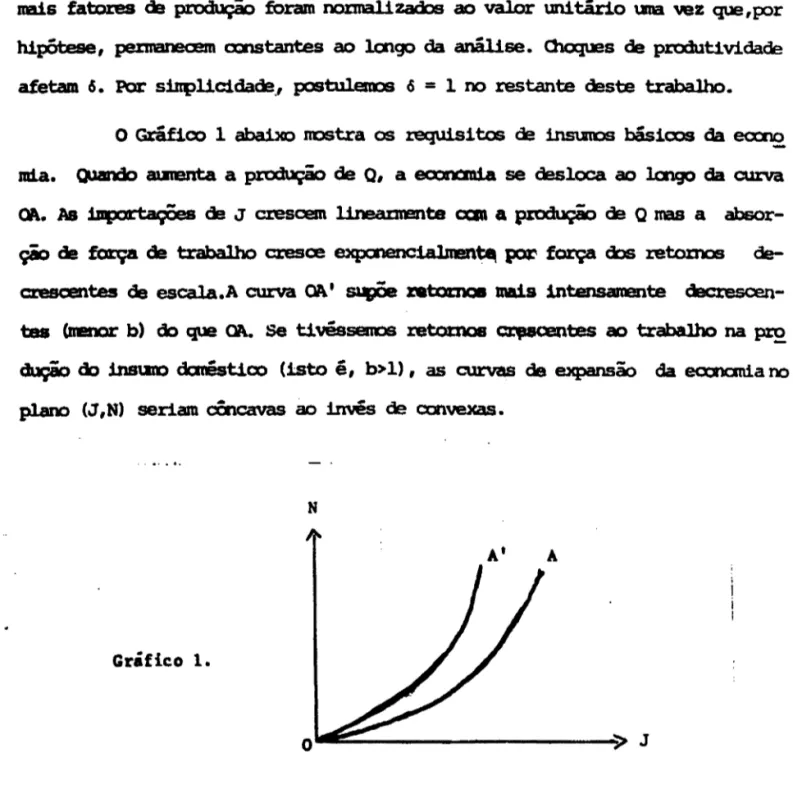 Gráfico  1. 