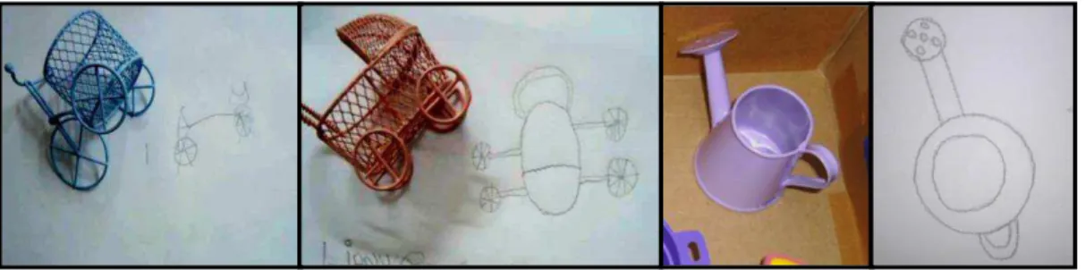 Figura 11: Desenho do aluno com surdocegueira (à direita) e desenhos de alunos videntes (ao centro  e à esquerda)