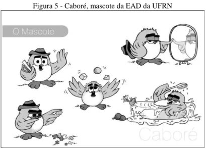 Figura 5 - Caboré, mascote da EAD da UFRN 