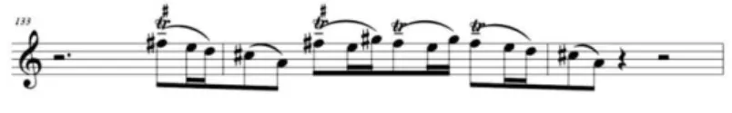 Figura 11: Quarteto Nº 2 de Guerra-Peixe, I Movimento, I Violino. Comp. 186 