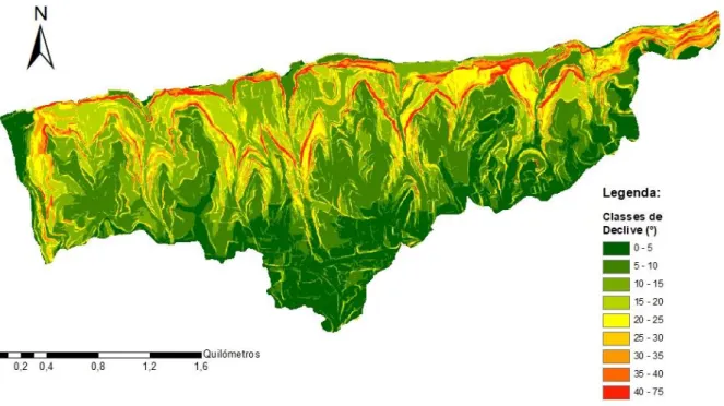 Figura 5.2 - Mapa de declives e respetivas classes de declive para a área de estudo. 