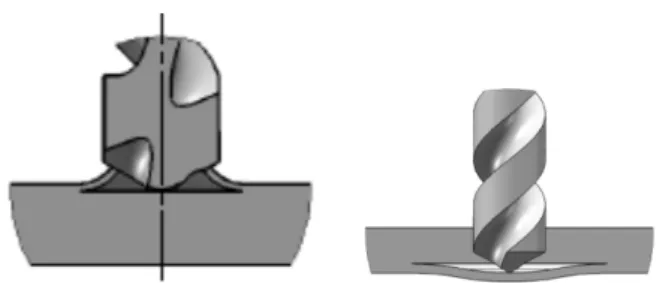 Fig. 1. Mecanismos de delaminação; a) entrada; b) saída. 