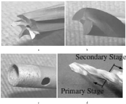 Fig. 3. a) Saw drill [12], b) Candle stick drill [12], c) Core drill [12], d) Step drill [12]
