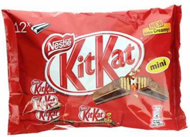 Figura 1 – Mini KitKat 