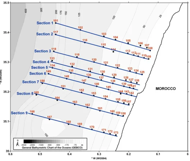 Figure 15 – CTD station numbering scheme for cruise HM09 