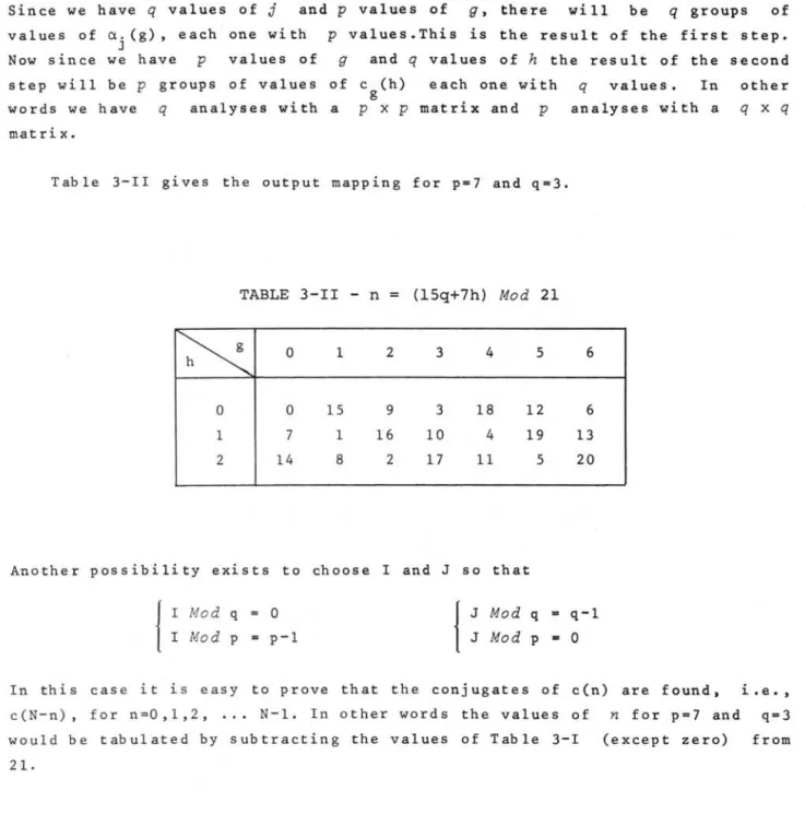 Table  3-11  gives  the  output  mapping  for  p=7  and  q=3. 