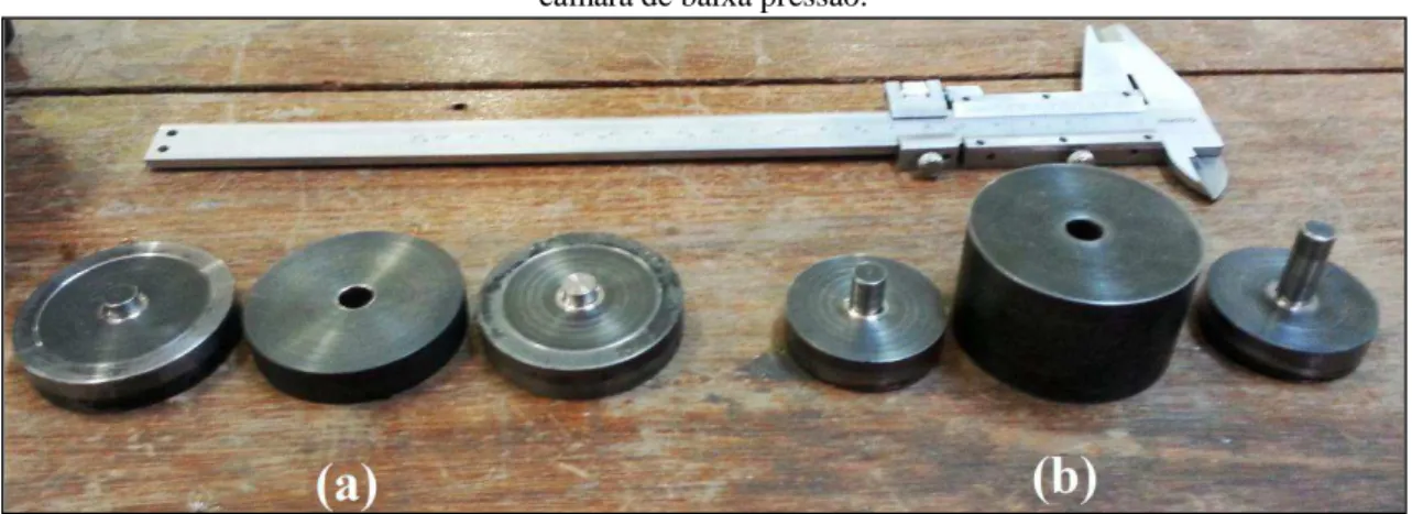 Figura 3.7 - Câmaras pistão-cilindro utilizadas para compactação dos cavacos: (a) câmara de alta pressão e (b)  câmara de baixa pressão