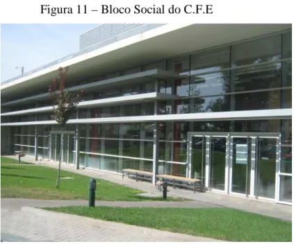 Figura 11 – Bloco Social do C.F.E 