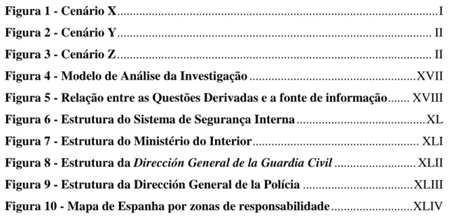 Figura 1 - Cenário X .....................................................................................................