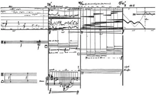 Figura 9 – Excerto da partitura de Kontakte (1958-1960), de Stockhausen. 59  A faixa superior  corresponde aos eventos musicais eletrônicos no tape, e a parte inferior à partitura instrumental 