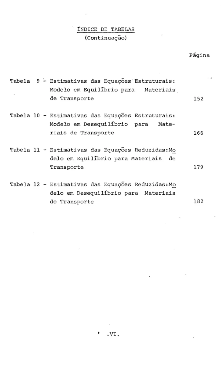 Tabela  9  - Estimativas  das  Equações&#34;Estruturais:  Modelo  em  Equilíbrio  para 