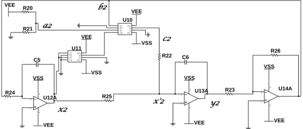 Figure 3.3: Circuit model of the vdP oscillator, representing the oscillator 1. Dening: µ 1 = a 1 R 6 10R 3 R 4 C 2 , (3.18) and ω 1 2 = R 6 R 5 C 1 R 7 R 4 C 2 , (3.19) we obtain: ¨x 1 + µ 1 x 2 1 − 1  ˙ x 1 − ω 21 x = 0, (3.20) which is exactly equation 
