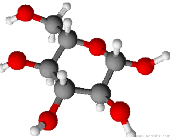 Figure 2: 3D molecular structure of β-D-glucose 