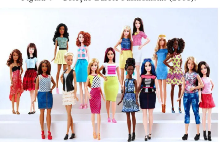Figura 4 – Coleção Barbie Fashionistas (2016).