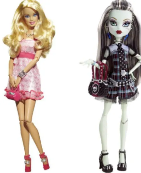 Figura 10 – Boneca Barbie e Monster High (Frankie) 