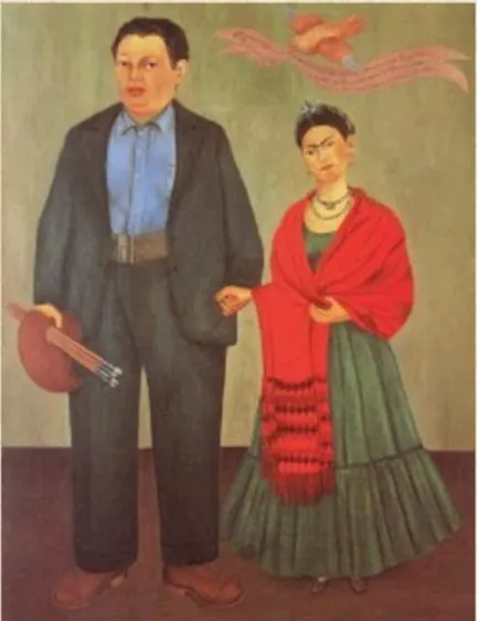 Figura 2 - Frida e Diego Rivera 