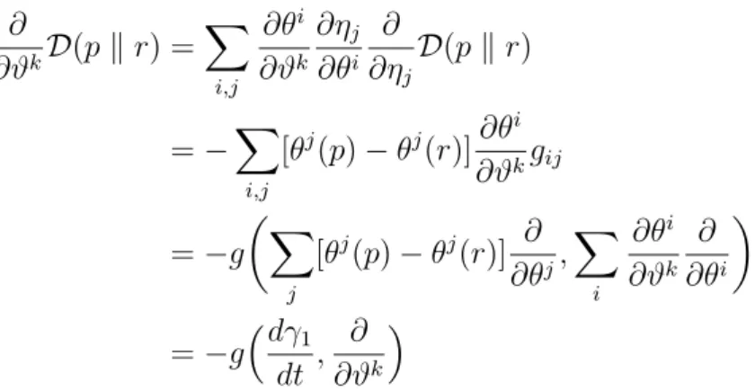 Figura 5: Teorema da Projeção.