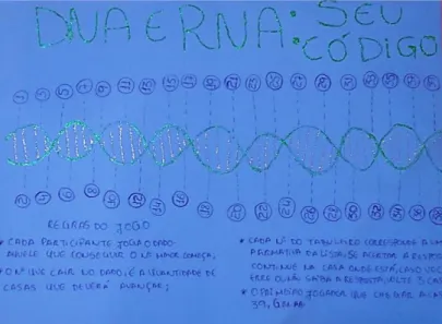 Figura 2 – Jogo de tabuleiro “DNA E RNA: SEU CÓDIGO” desenvolvido por bolsistas  PIBID/Biologia/UEPB na E.E.E.F.M