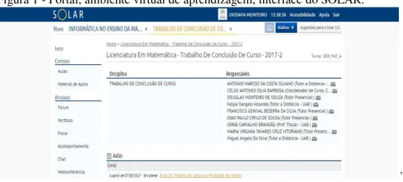 Figura 1 - Portal, ambiente virtual de aprendizagem, interface do SOLAR. 