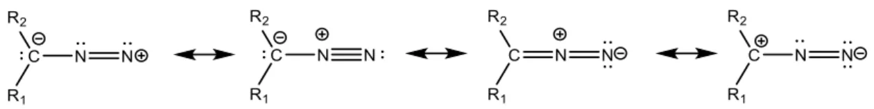 Figure 1: General resonance structures of diazo compounds. 